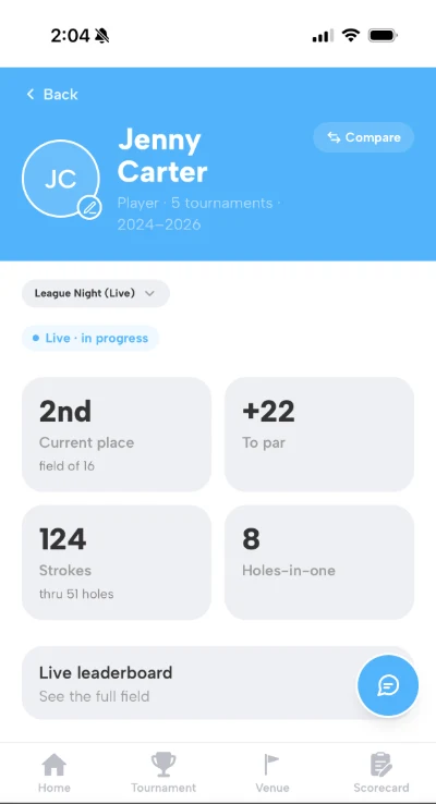 Player profile showing tournament history and career stats